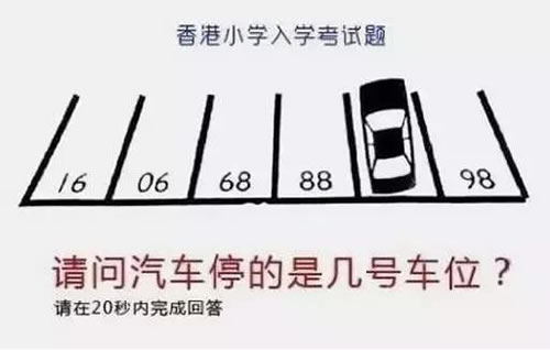 汽車停的是幾號(hào)車位