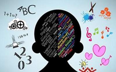 經(jīng)典50種思維方法 你的思維被局限了嗎？