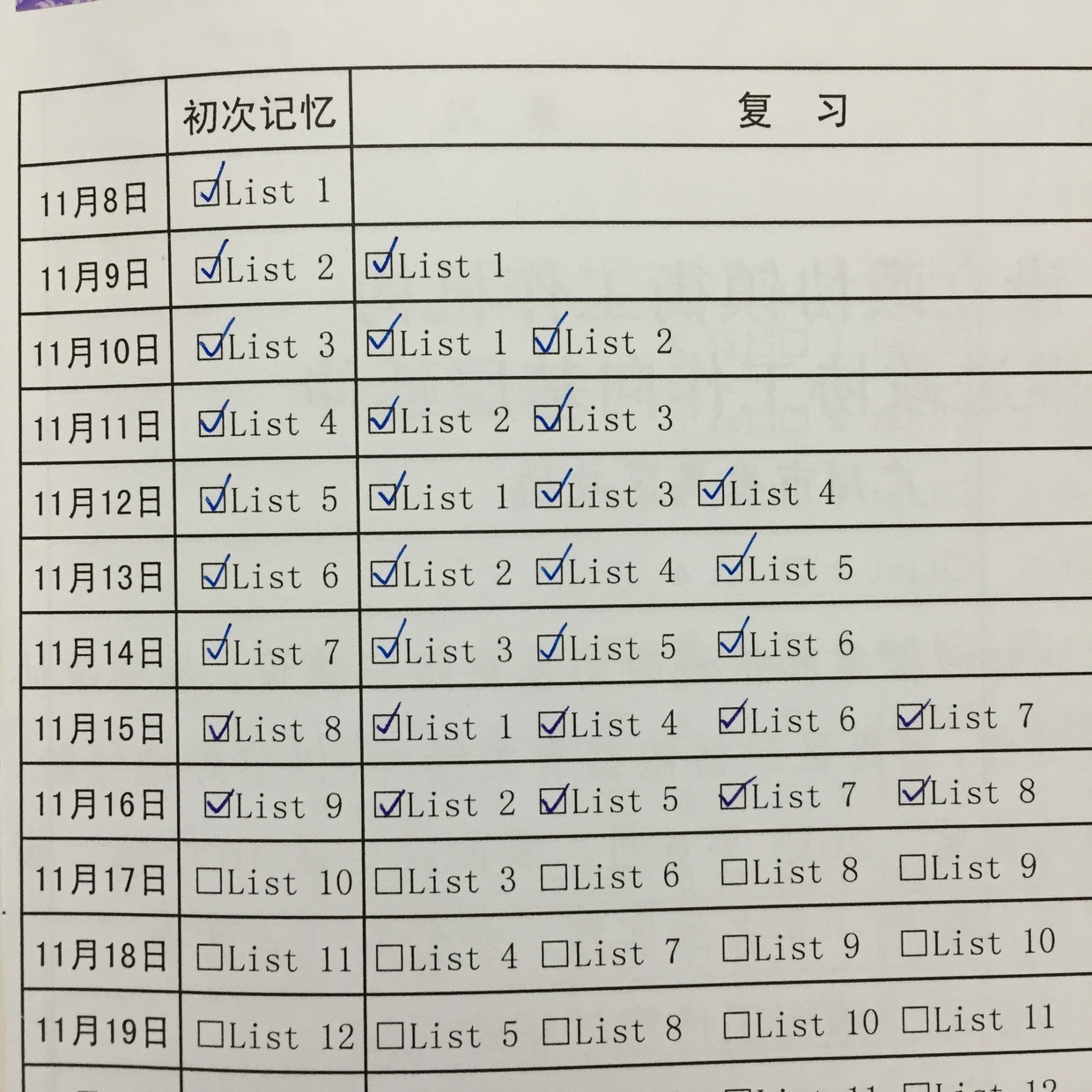 背單詞計(jì)劃表