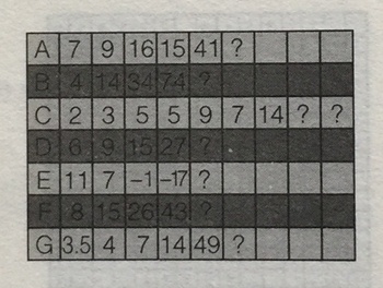 補(bǔ)充問號(hào)處的數(shù)字