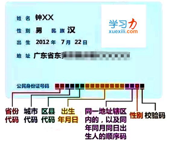 為什么身份證號(hào)碼最后一位是X,X代表什么意思