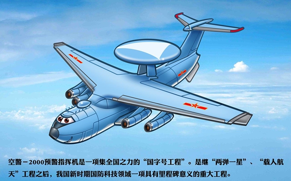 預(yù)警機(jī)為什么要背個(gè)大圓盤(pán),預(yù)警機(jī)圓盤(pán)的作用