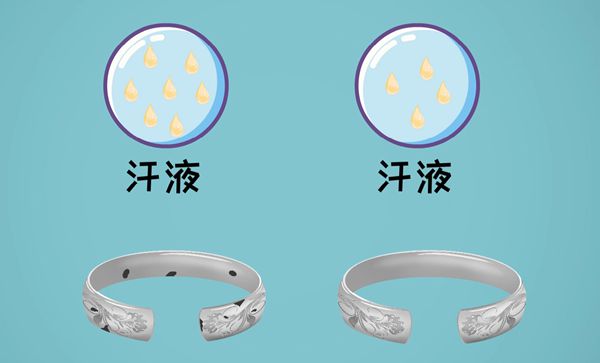 為什么戴在身上的銀飾會(huì)變黑,銀飾變黑的原因