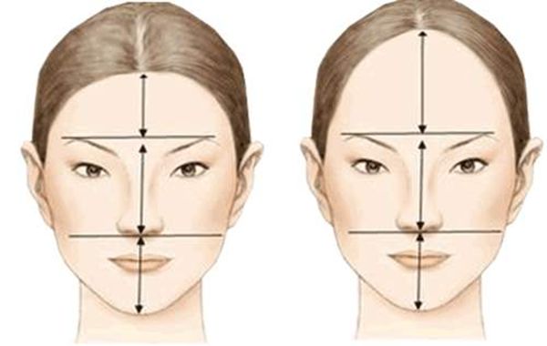 發(fā)際線為什么會(huì)后移,發(fā)際線后移該怎么辦