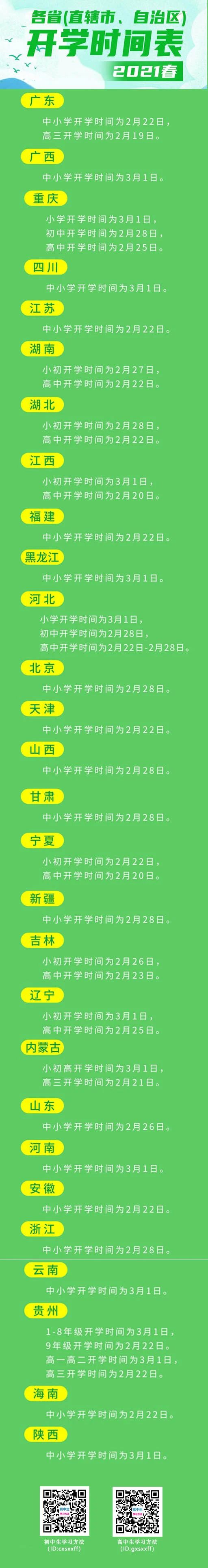 2021全國各?。▍^(qū)、市）中小學(xué)開學(xué)時間一覽表匯總（及時更新）