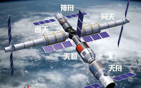 航天員都有誰(shuí)