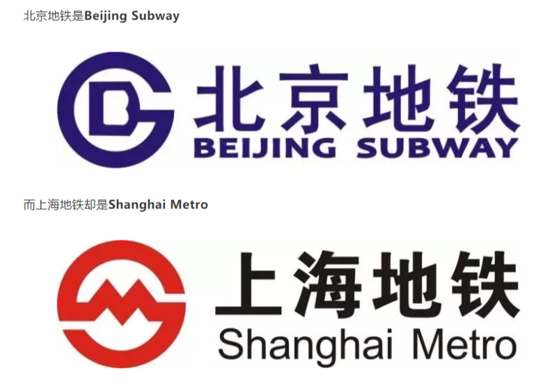 同是地鐵為什么有的叫subway，有的卻叫metro？