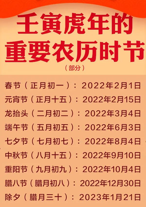 2022虎年為什么只有355天,一般農(nóng)歷一年有多少天