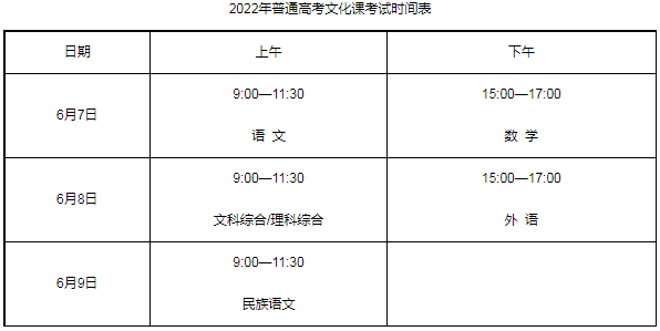 2022年新疆高考時(shí)間安排,新疆高考時(shí)間2022具體時(shí)間表