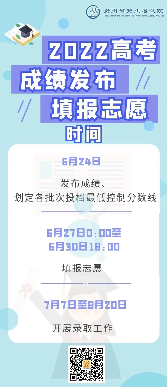 2022年貴州高考志愿填報(bào)時(shí)間,貴州志愿填報(bào)2022具體時(shí)間