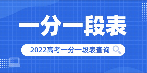 2022年湖南高考一分一段表,高考成績分段查詢表