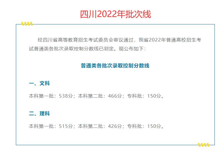 2022年四川高考分?jǐn)?shù)線什么時候出來,四川高考分?jǐn)?shù)線公布時間