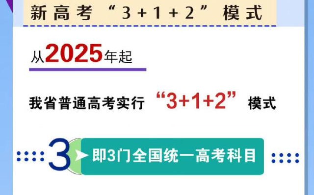 河南高考改革方案發(fā)布！2022年全面啟動(dòng)，2025年起實(shí)行“3+1+2”模式