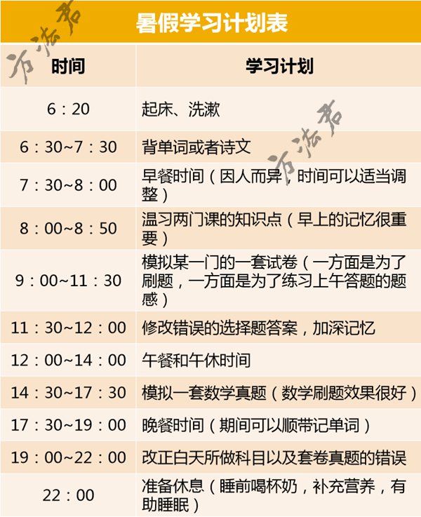 高一暑假學(xué)習(xí)計(jì)劃表,高一暑假怎么安排