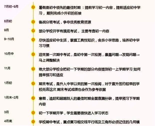 學(xué)習(xí)計劃怎么寫,如何制定學(xué)習(xí)計劃