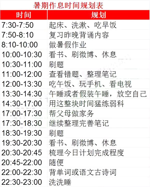 學(xué)習(xí)計劃怎么寫,如何制定學(xué)習(xí)計劃