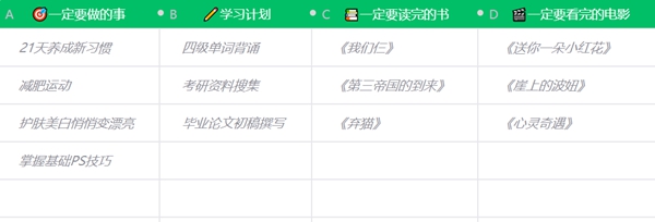 初三暑假作息時(shí)間安排表,新高一暑假安排計(jì)劃表詳細(xì)