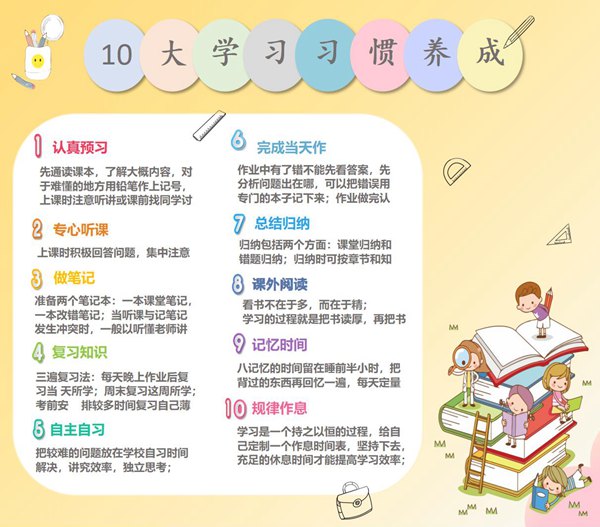 學習方法和學習習慣的培養(yǎng)方法有哪些