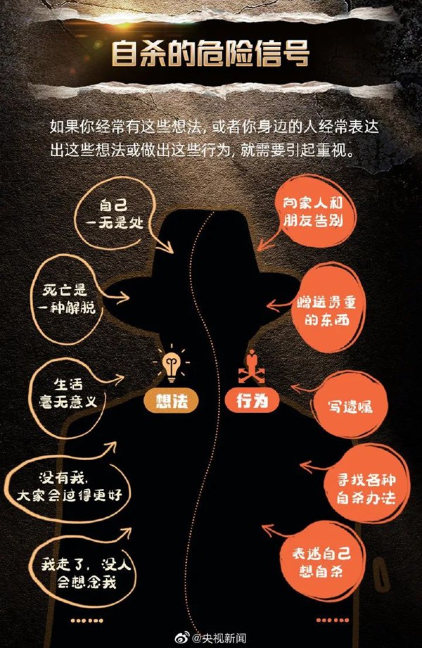 2022年世界預防自殺日是幾月幾日,世界預防自殺日是哪一天