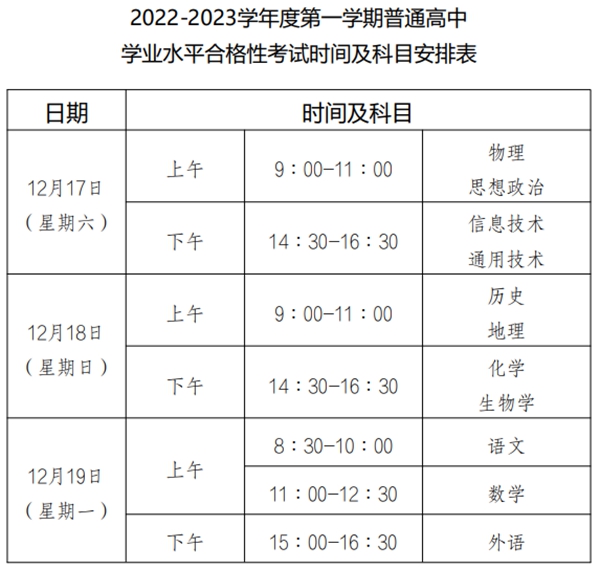 2023年重慶高中各科會考時間安排一覽表