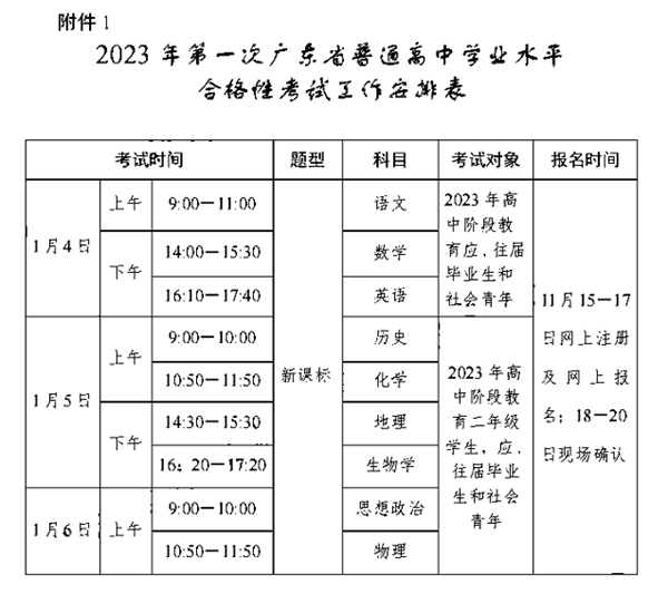 2023年廣東高中各科會考時間安排一覽表