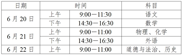 2023年武漢中考時(shí)間,武漢中考時(shí)間各科具體時(shí)間安排表