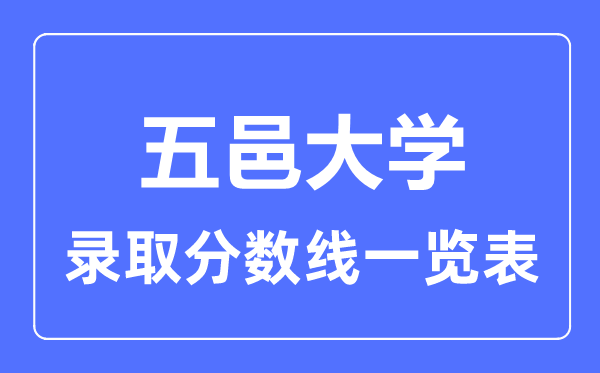 2023年高考多少分能上五邑大學(xué)？附各省錄取分?jǐn)?shù)線