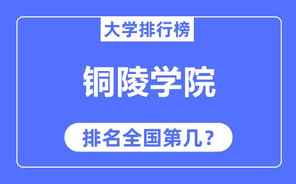 銅陵學院排名全國第幾,2023年最新全國排名多少？