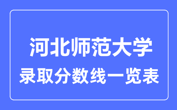 2023年高考多少分能上河北師范大學(xué)？附各省錄取分?jǐn)?shù)線