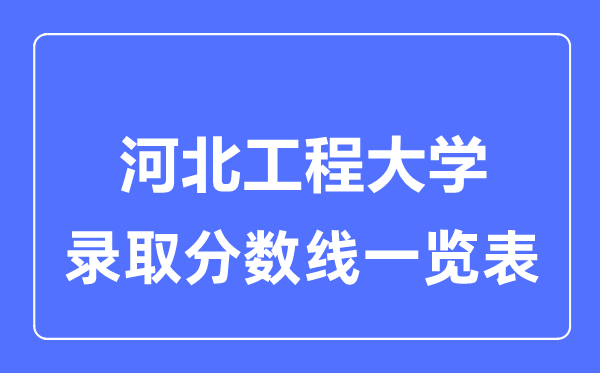 2023年高考多少分能上河北工程大學(xué)？附各省錄取分?jǐn)?shù)線