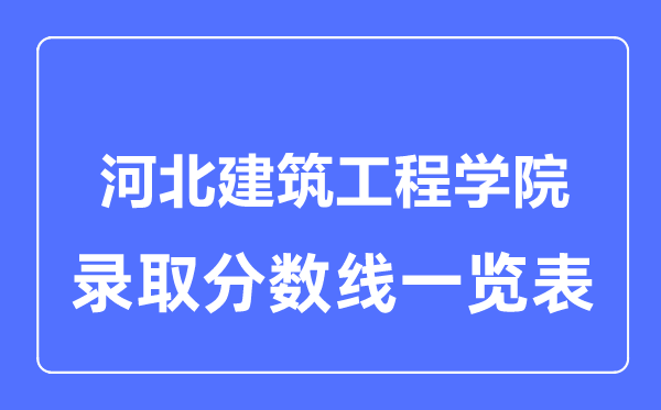 2023年高考多少分能上河北建筑工程學院？附各省錄取分數(shù)線