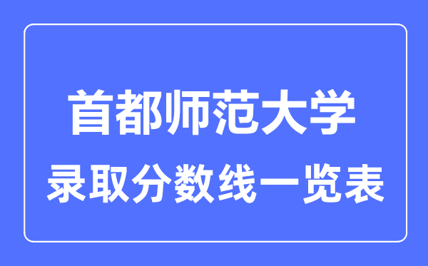 2023年高考多少分能上首都師范大學(xué)？附各省錄取分?jǐn)?shù)線