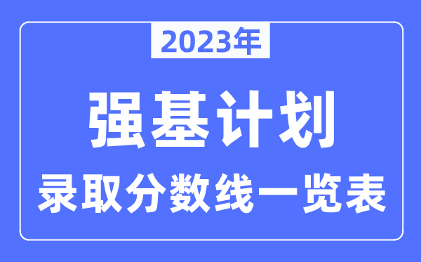 2023年強基計劃39所大學(xué)錄取分數(shù)線一覽表