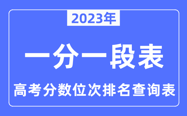 2023年全國(guó)高考一分一段表匯總,高考分?jǐn)?shù)位次排名查詢表