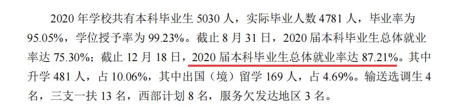 廈門理工學院就業(yè)率及就業(yè)前景怎么樣,好就業(yè)嗎？
