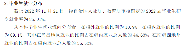 昌吉學(xué)院就業(yè)率及就業(yè)前景怎么樣,好就業(yè)嗎？