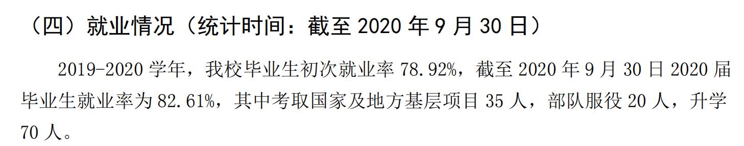 福建技術(shù)師范學(xué)院就業(yè)率及就業(yè)前景怎么樣,好就業(yè)嗎？