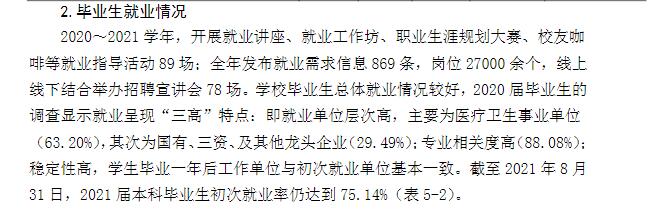 福建醫(yī)科大學(xué)就業(yè)率及就業(yè)前景怎么樣,好就業(yè)嗎？