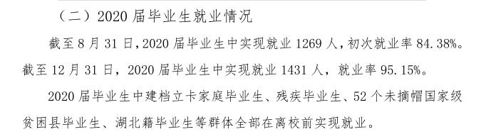 仰恩大學(xué)就業(yè)率及就業(yè)前景怎么樣,好就業(yè)嗎？