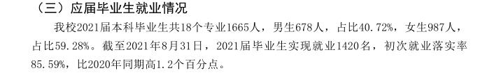 仰恩大學(xué)就業(yè)率及就業(yè)前景怎么樣,好就業(yè)嗎？