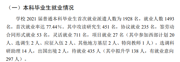 山西中醫(yī)藥大學(xué)就業(yè)率及就業(yè)前景怎么樣,好就業(yè)嗎？