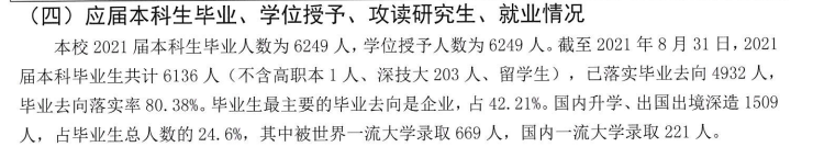 深圳大學(xué)就業(yè)率及就業(yè)前景怎么樣,好就業(yè)嗎？