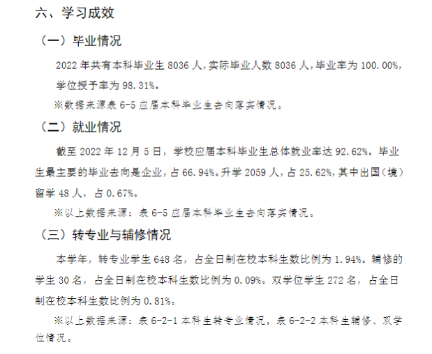 長江大學(xué)就業(yè)率及就業(yè)前景怎么樣,好就業(yè)嗎？