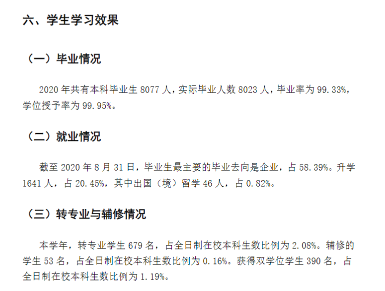長江大學(xué)就業(yè)率及就業(yè)前景怎么樣,好就業(yè)嗎？