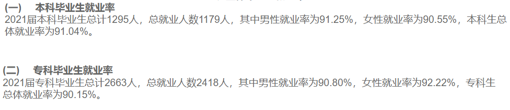 西安交通工程學(xué)院就業(yè)率及就業(yè)前景怎么樣,好就業(yè)嗎？