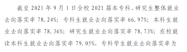 內(nèi)蒙古工業(yè)大學(xué)就業(yè)率及就業(yè)前景怎么樣,好就業(yè)嗎？