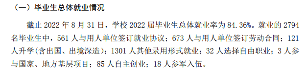 青島工學院就業(yè)率及就業(yè)前景怎么樣,好就業(yè)嗎？