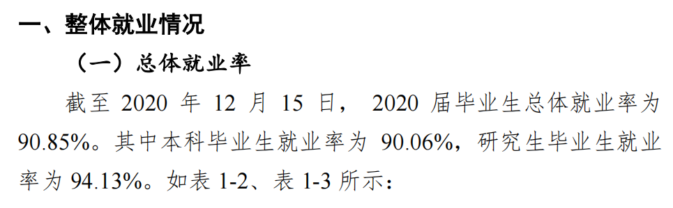 廣東外語外貿(mào)大學(xué)就業(yè)率及就業(yè)前景怎么樣,好就業(yè)嗎？