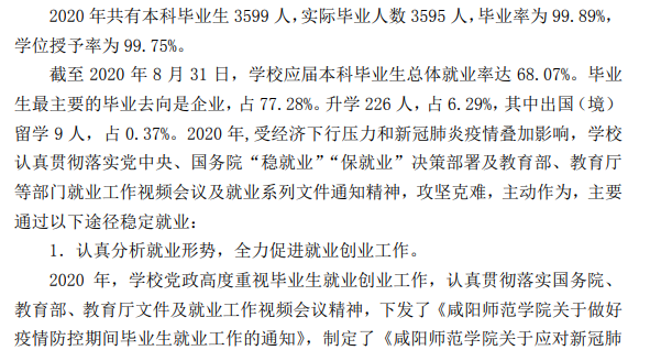 咸陽師范學院就業(yè)率及就業(yè)前景怎么樣,好就業(yè)嗎？