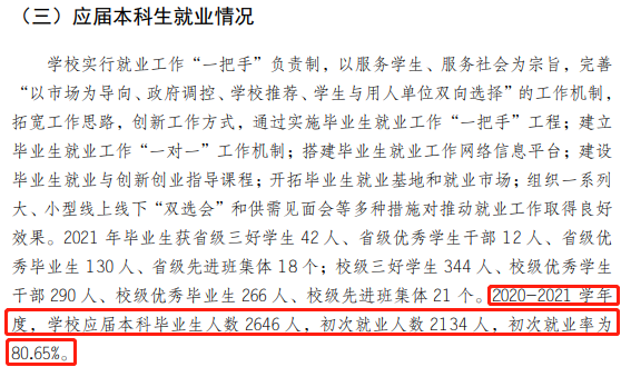 文山學(xué)院就業(yè)率及就業(yè)前景怎么樣,好就業(yè)嗎？